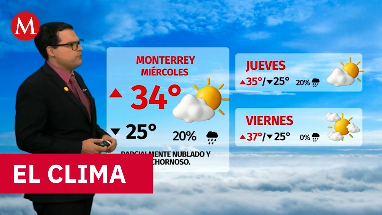 Clima de hoy miércoles 15 de julio de 2026 | Pronóstico con Nelson Valdez