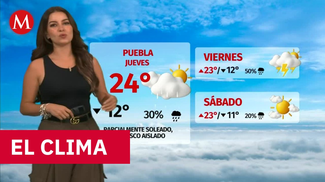 Clima de hoy miércoles 15 de julio de 2026 | Pronóstico con Sandy Tok