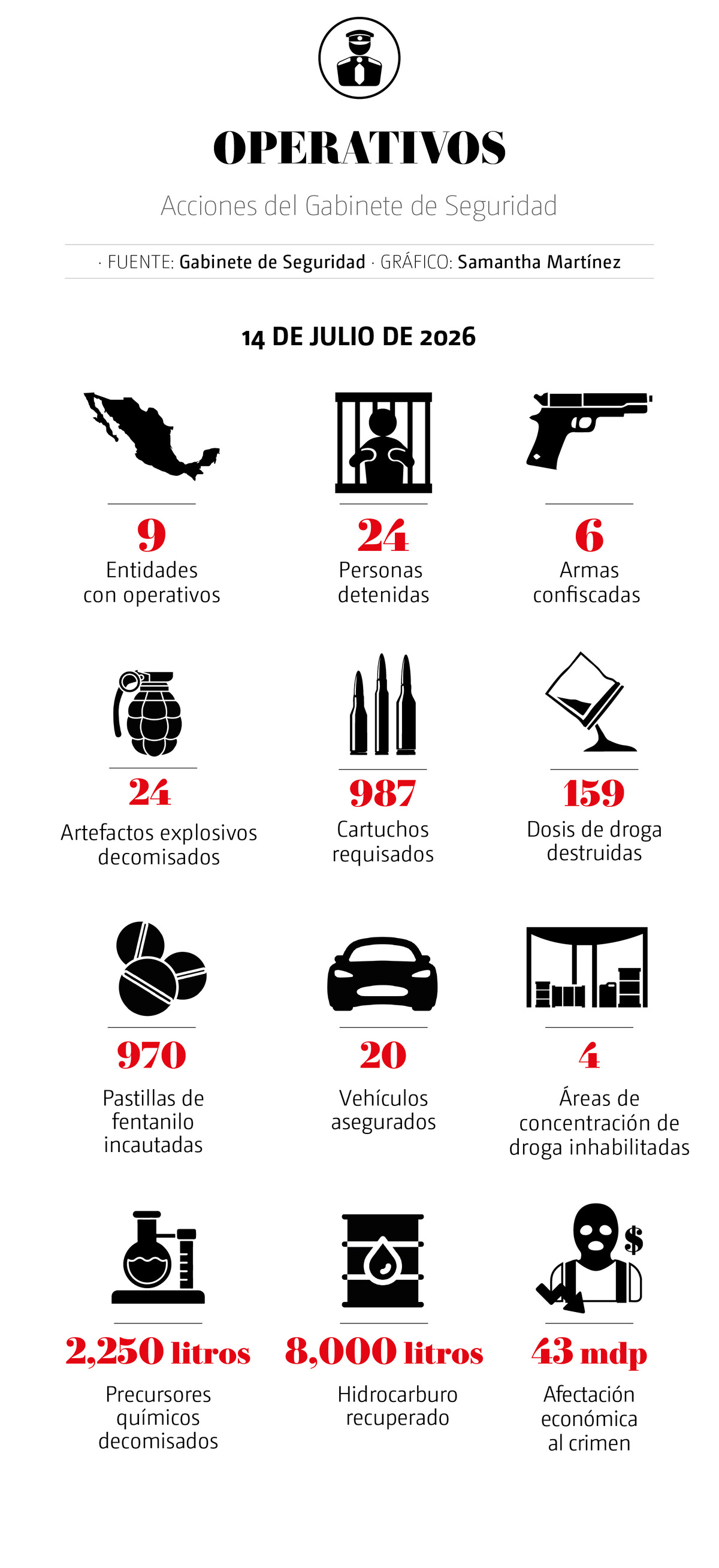 DESCRIPCIÓN IMAGEN