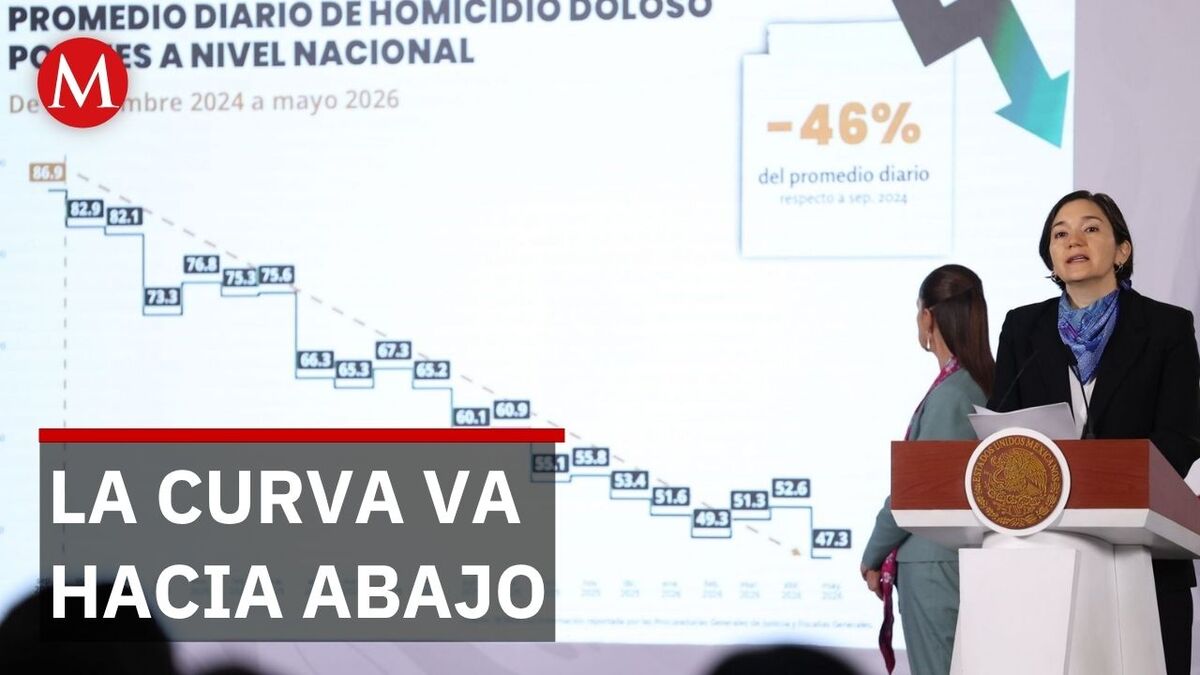 Marcela Figueroa reporta un respiro en los delitos de alto impacto