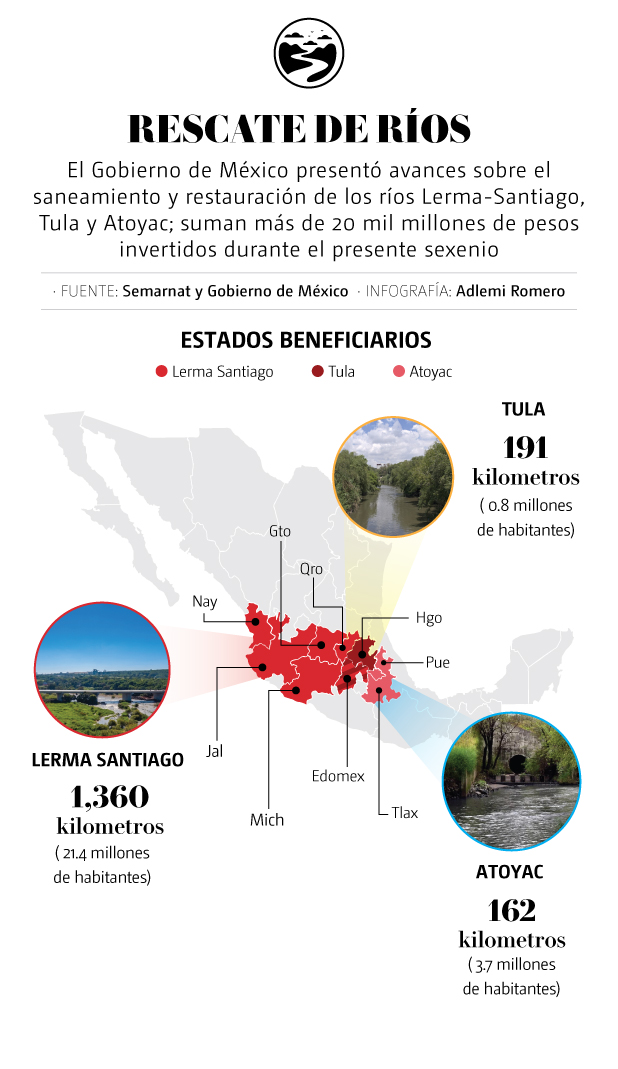 Acciones del gabinete de seguridad