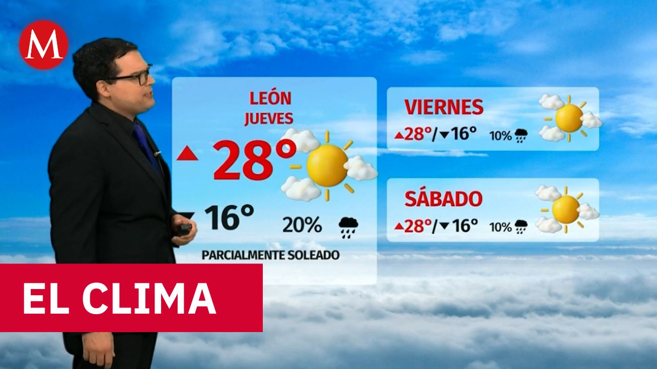 Clima de hoy jueves 16 de julio de 2026 | Pronóstico con Nelson Valdez
