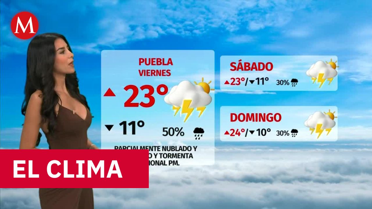 Clima de hoy jueves 16 de julio de 2026 | Pronóstico con Sofía González