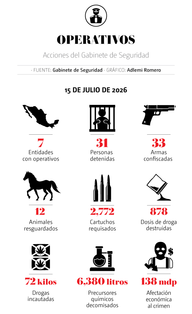 DESCRIPCIÓN IMAGEN