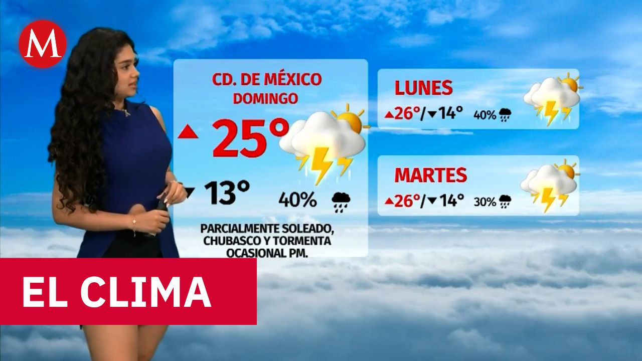 Clima de hoy domingo 19 de julio de 2026 | Pronóstico con Natalia Sánchez