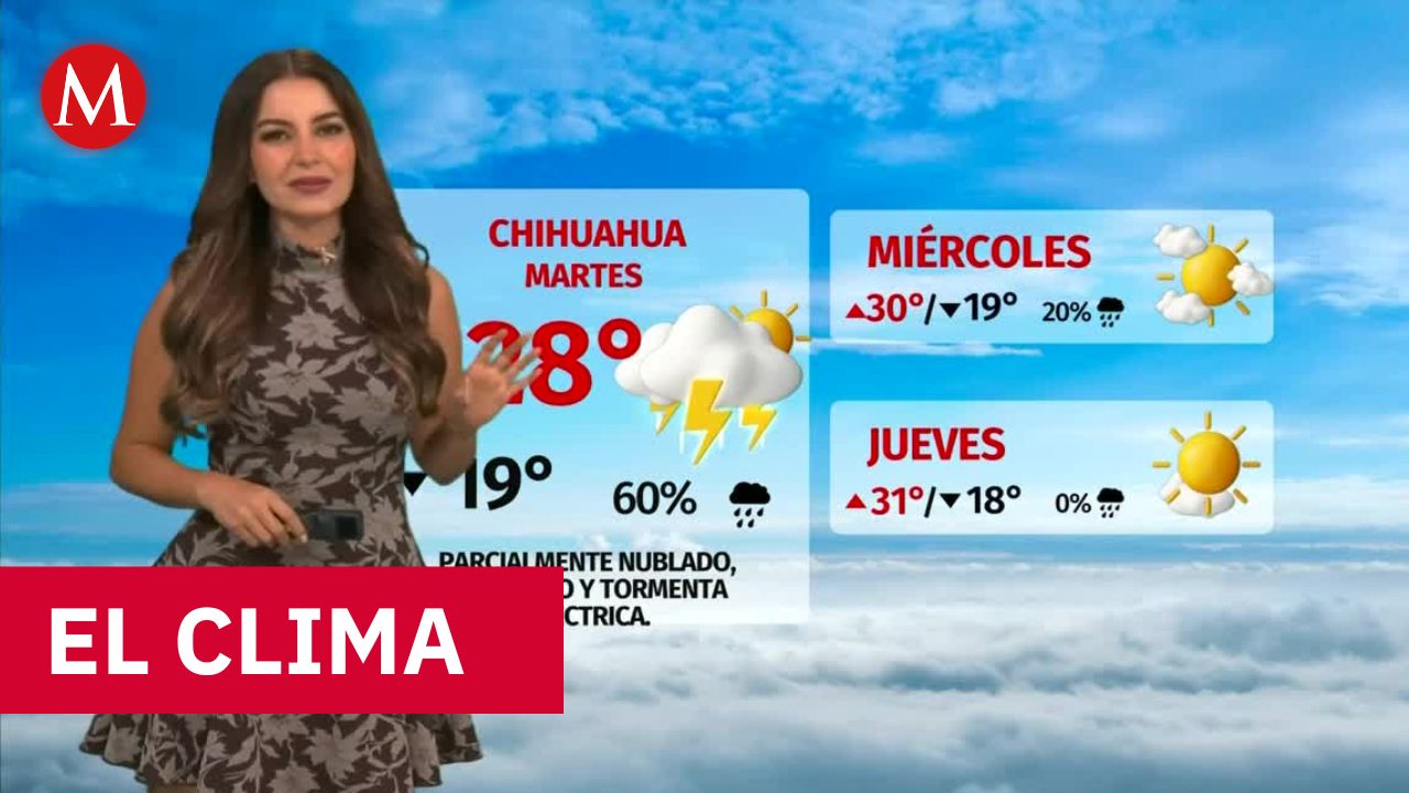 Clima de hoy lunes 20 de julio de 2026 | Pronóstico con Sandy Tok