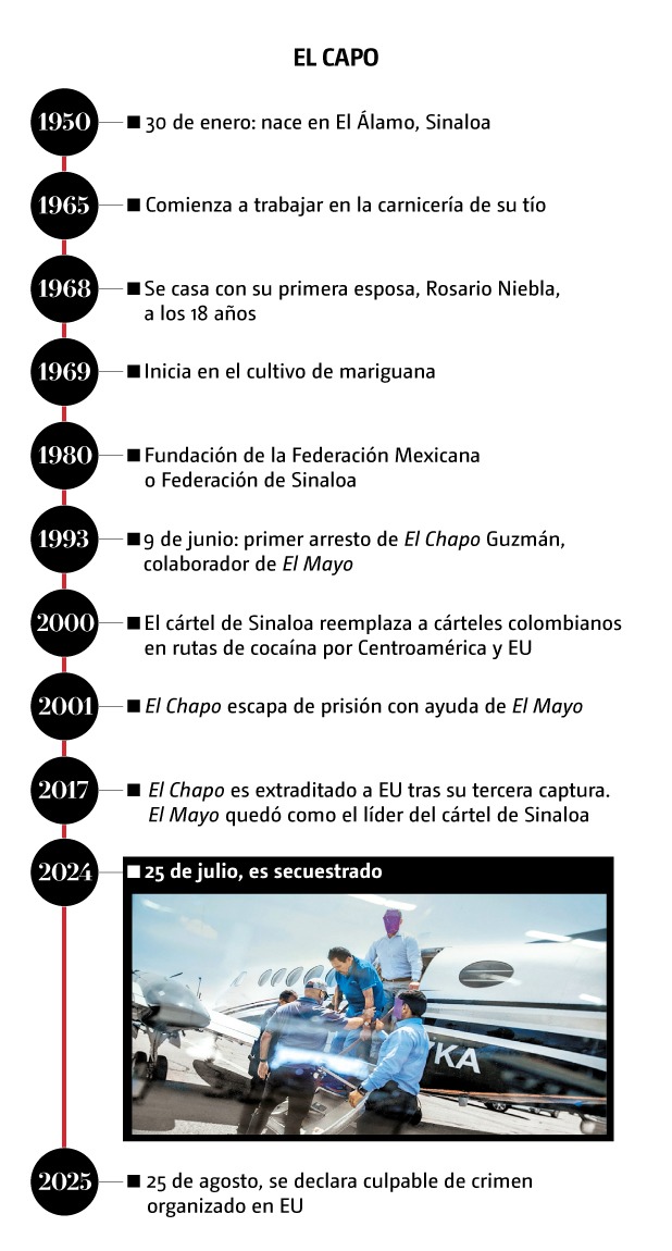 El capo