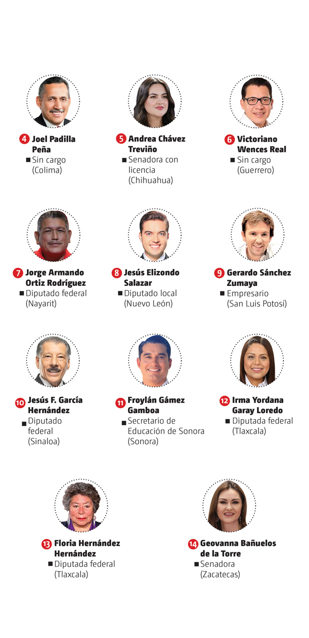 candidatos.jpg
