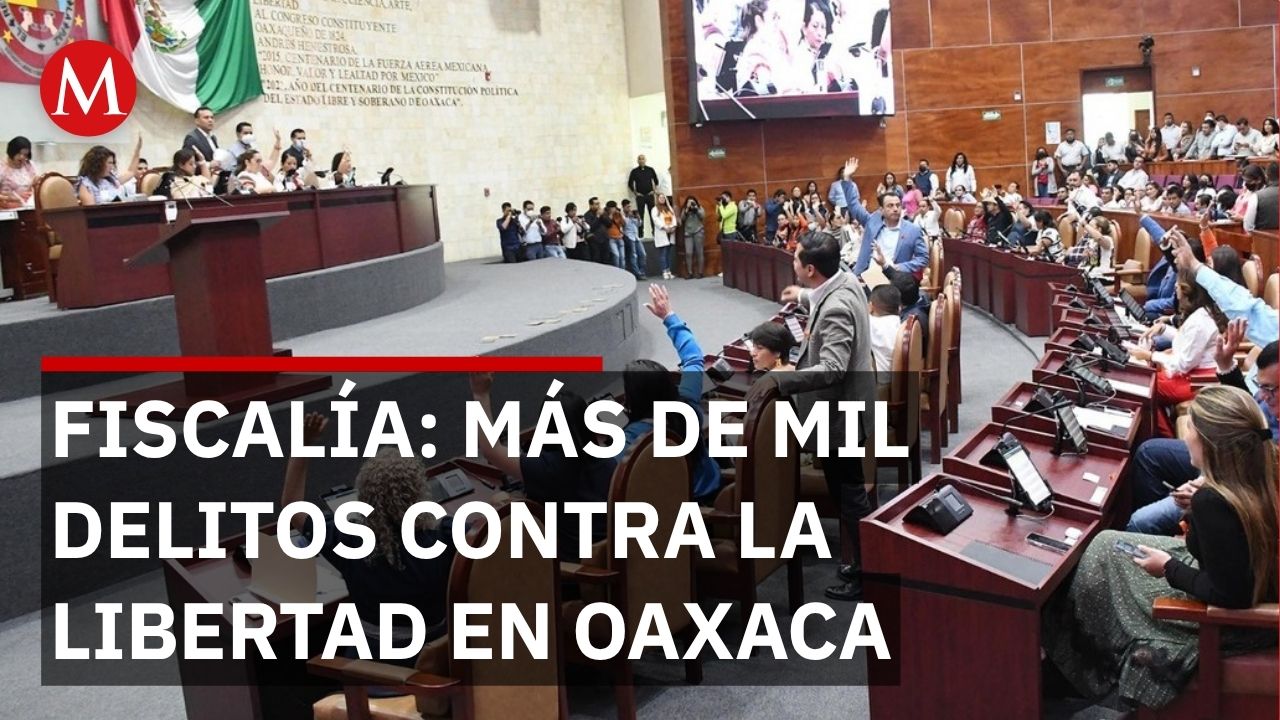 Más de mil carpetas de delitos sexuales en Oaxaca en 6 meses; expertos advierten sobre cifra negra