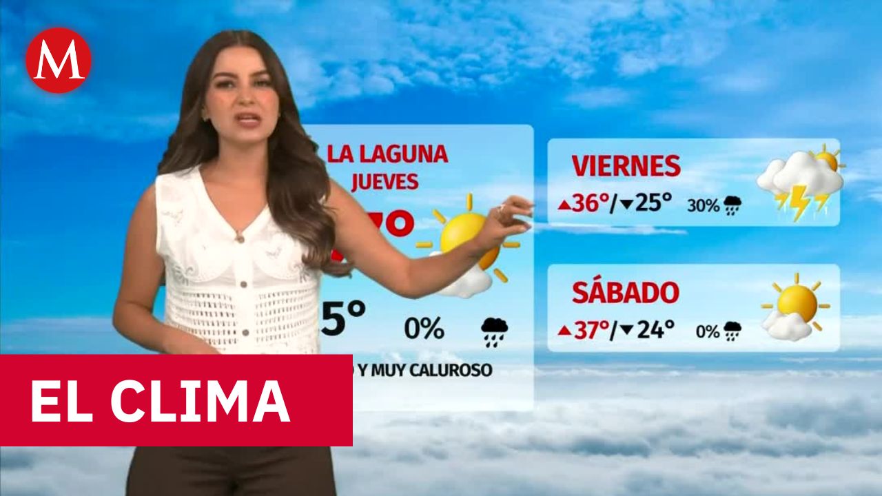 Clima de hoy miércoles 22 de julio de 2026 | Pronóstico con Sandy Tok