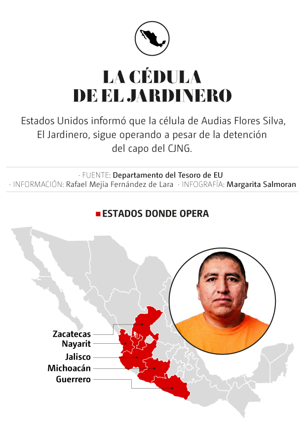 la celula del jardinero