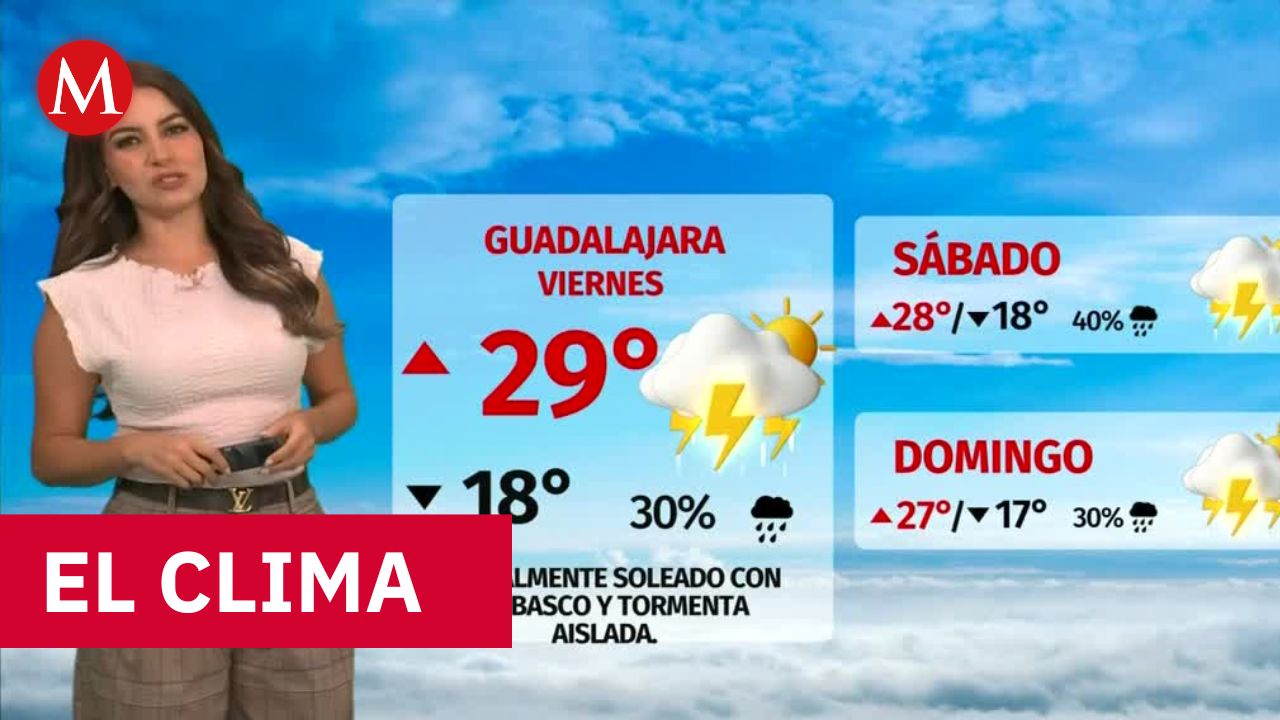 Clima de hoy jueves 23 de julio de 2026 | Pronóstico con Sandy Tok