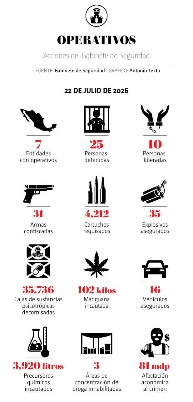 DESCRIPCIÓN IMAGEN