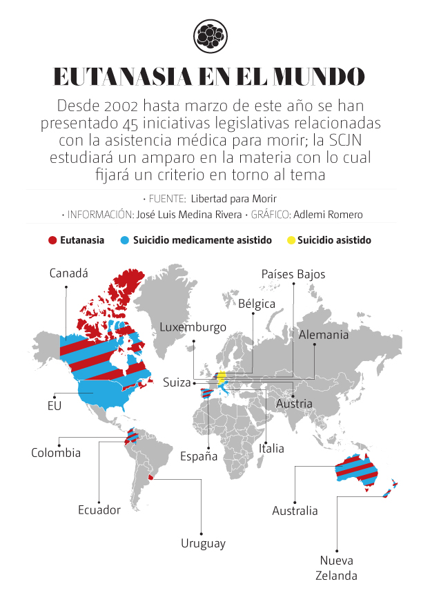 web-eutanasia