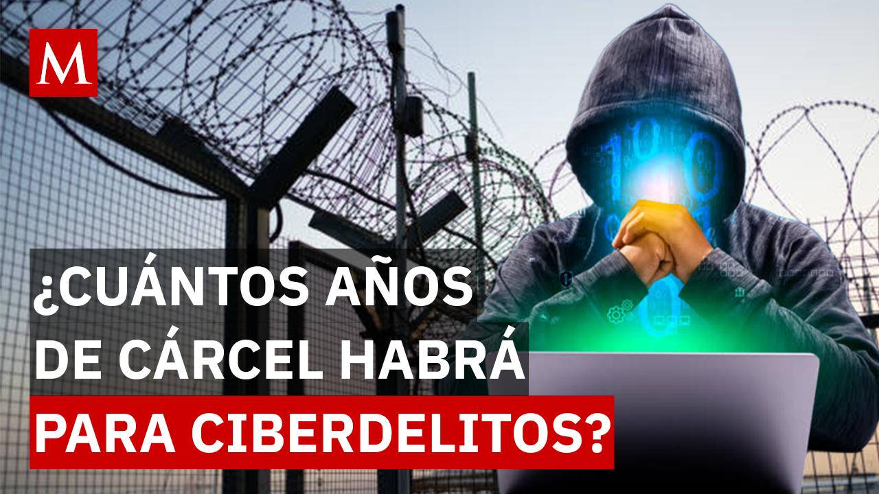 ¡Ya es delito! Así castigará la CDMX a quienes hagan phishing y fraudes digitales