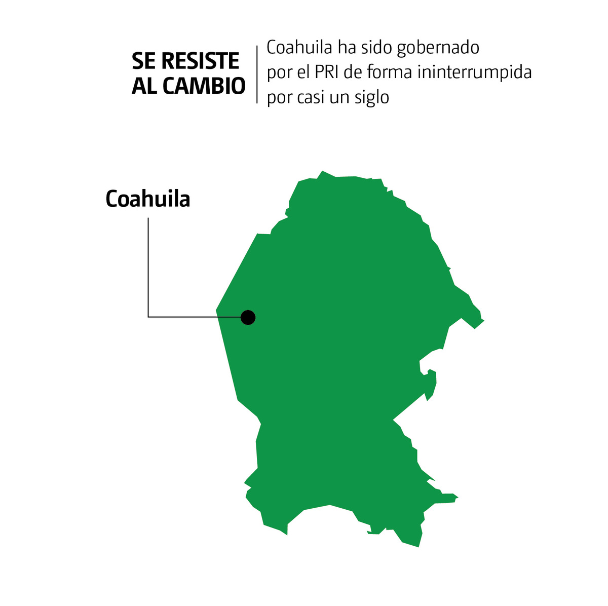 Coahuila