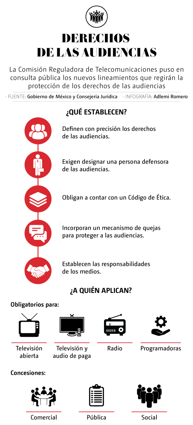 Avances asesinato Ximena y José