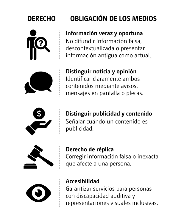 Avances asesinato Ximena y José