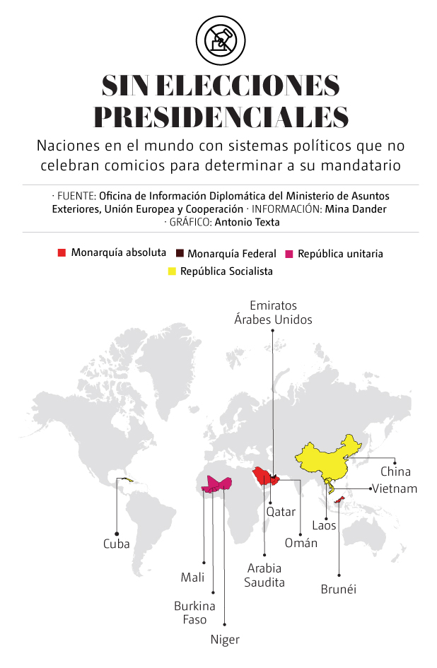 WEB_SinEleccionesPresidenciales.jpg