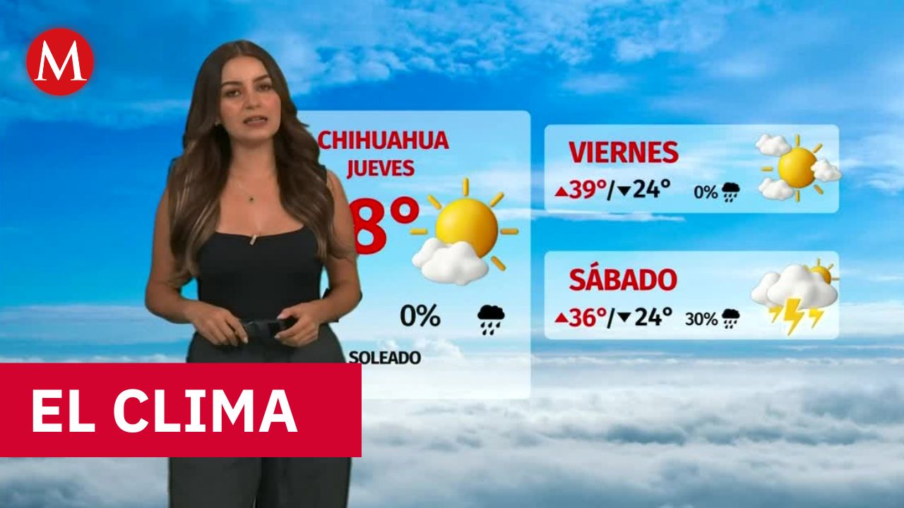 Clima de hoy miércoles 29 de julio de 2026 | Pronóstico con Sandy Tok