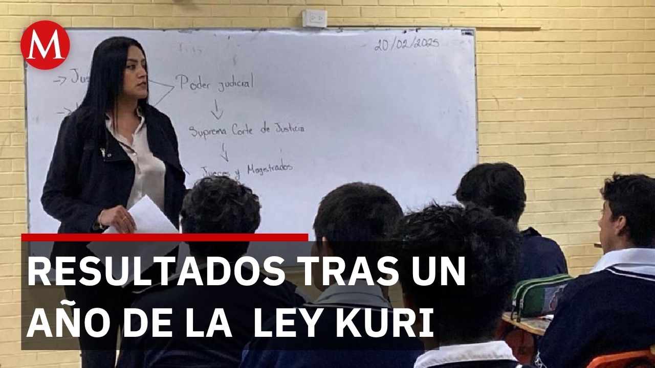 Ley Kuri: sin celular en clase mejora calificaciones y reduce estrés en estudiantes