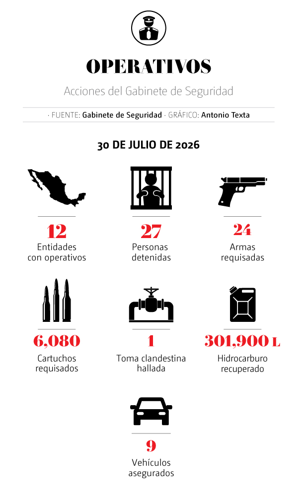 DESCRIPCIÓN IMAGEN