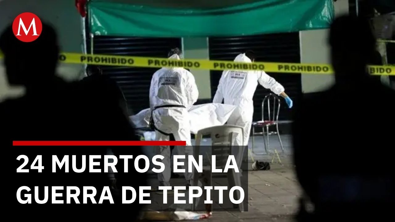 Fiscal dice que homicidios bajan, pero Tepito registra 24 muertes en guerra criminal