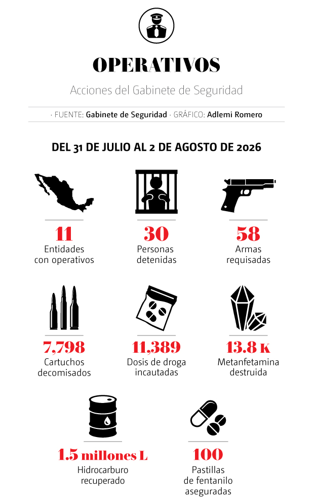 DESCRIPCIÓN IMAGEN