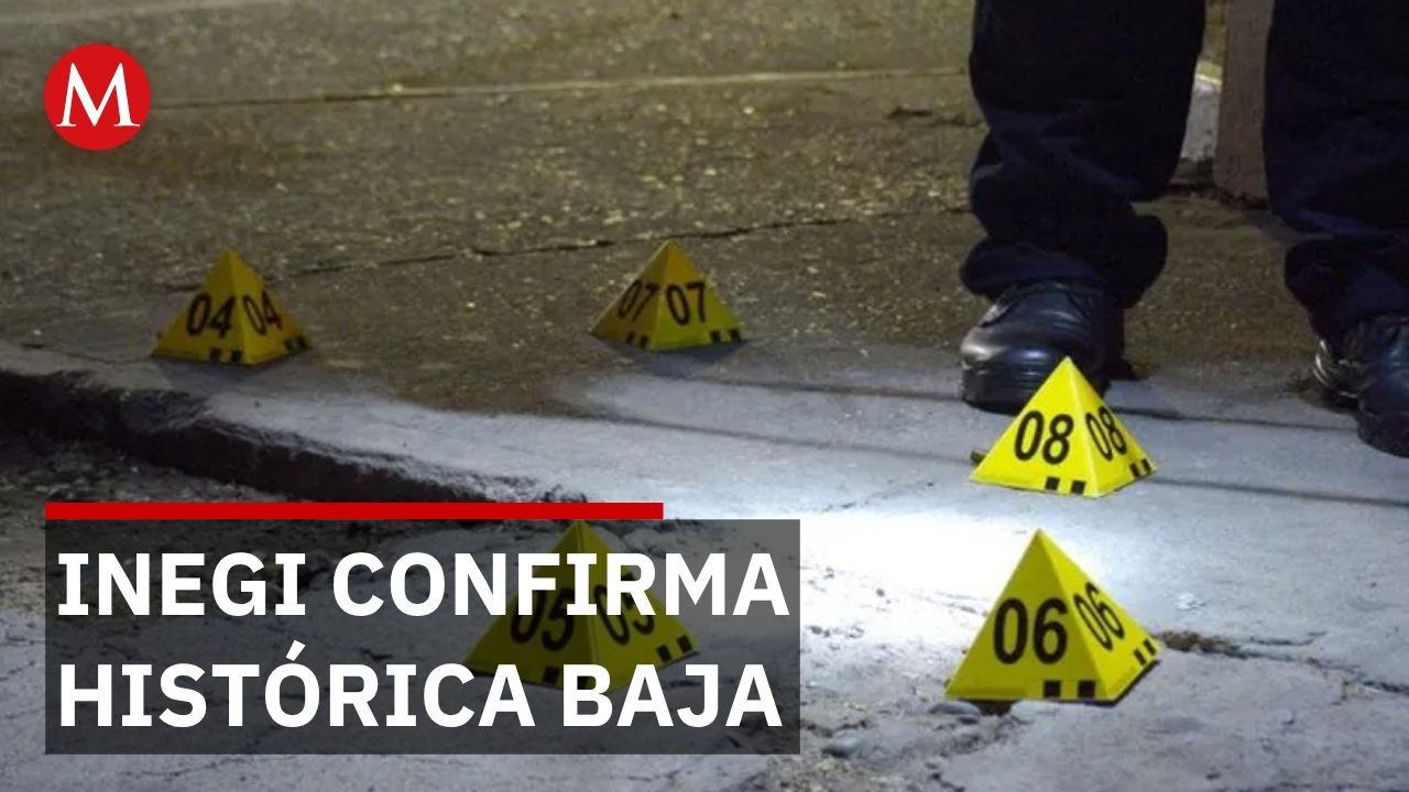 INEGI confirma la mayor baja de homicidios en México en más de una década