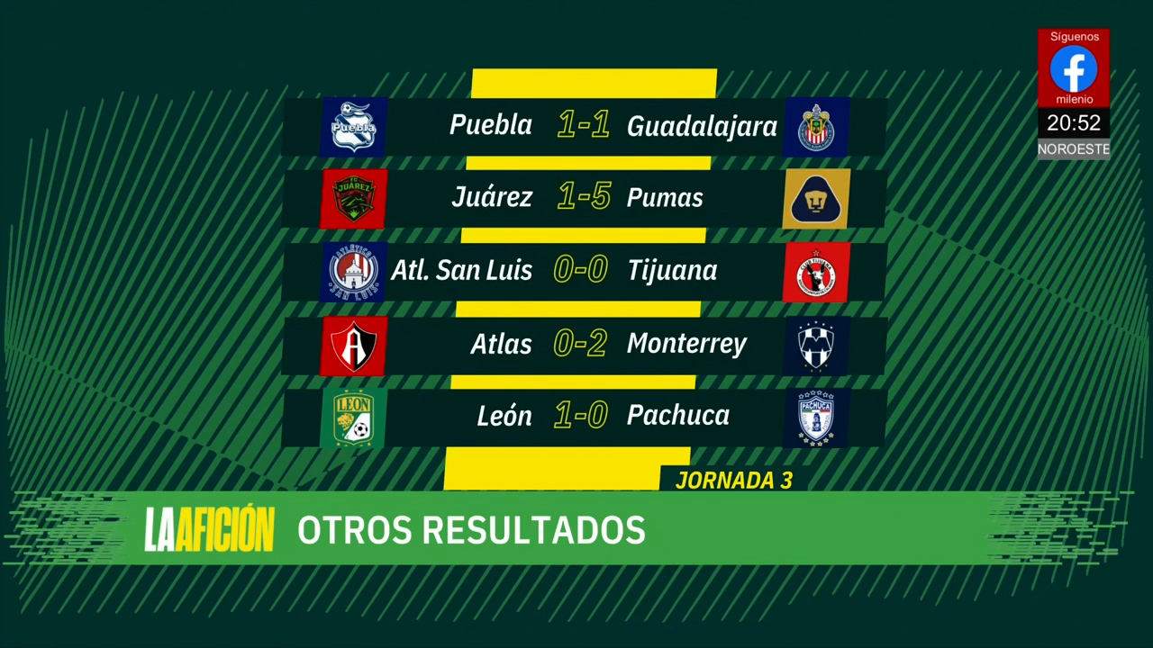 Milenio Noticias, La Afición, 02 de agosto de 2026