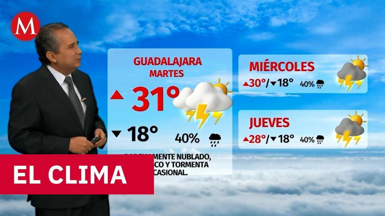 Clima de hoy martes 4 de agosto de 2026 | Pronóstico con Abimael Salas