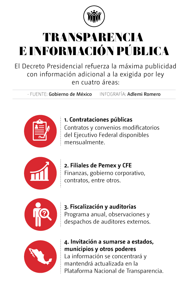 Avances asesinato Ximena y José