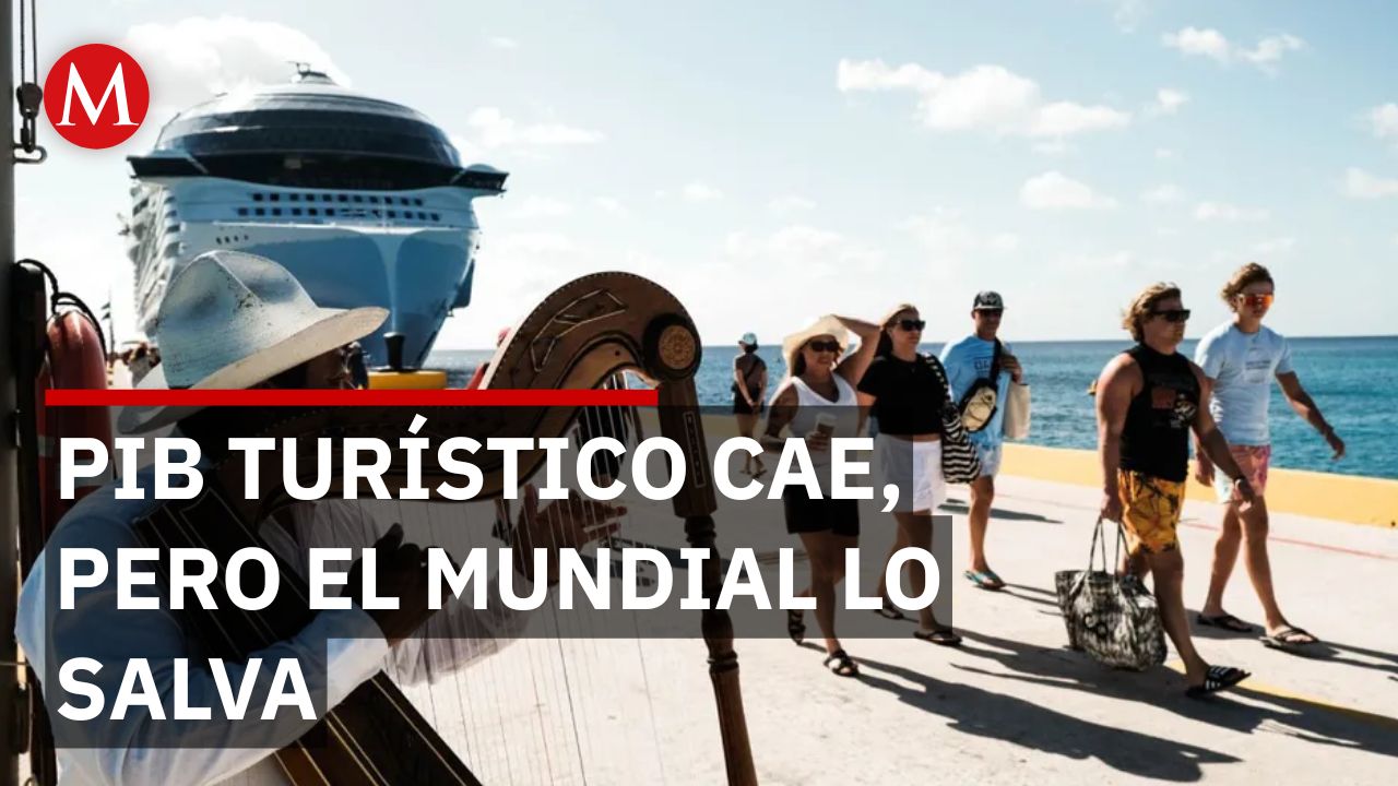 Turismo en México cae 0.8% en primer trimestre pero crece con Mundial 2026