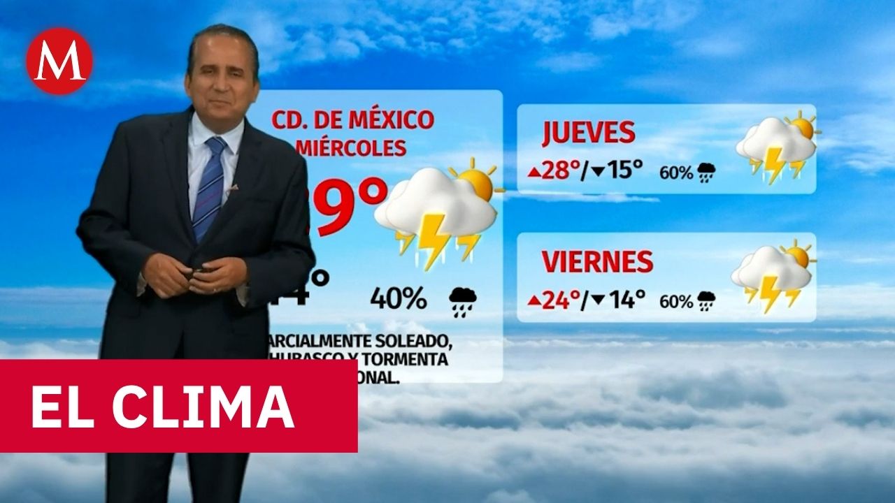 Clima de hoy miércoles 5 de agosto de 2026 | Pronóstico con Abimael Salas