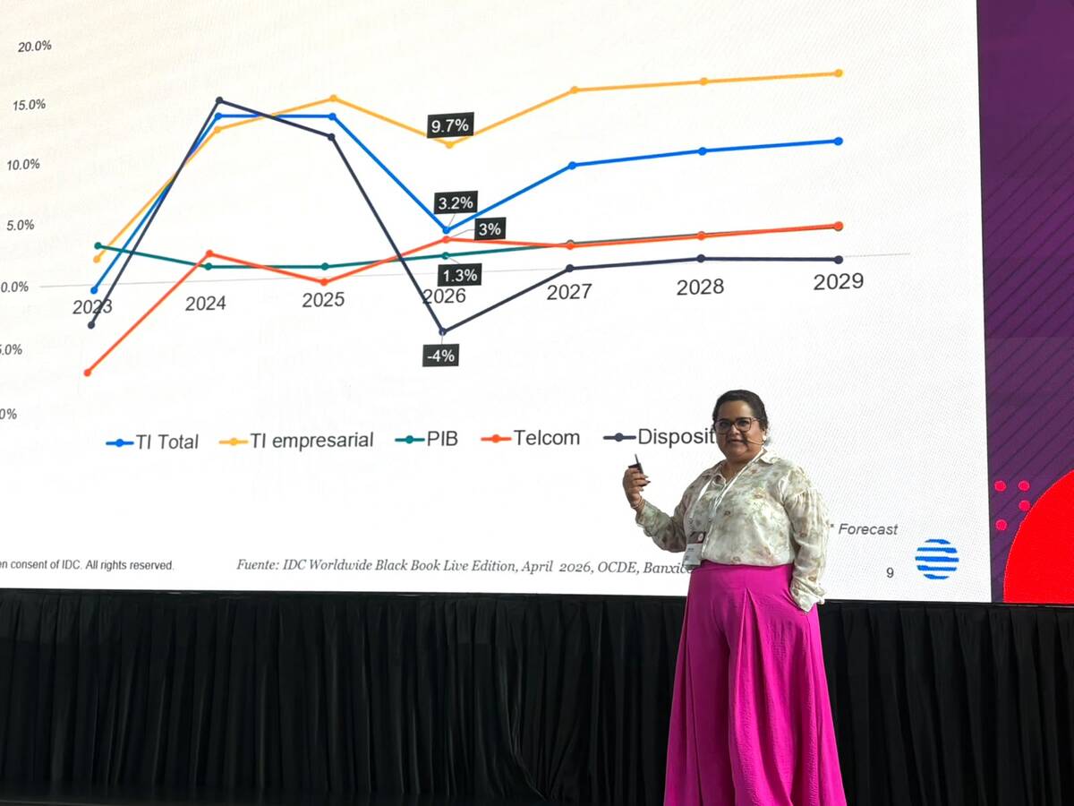 Medina indicó que el mercado ha evolucionado rápidamente desde el concepto de transformación digital. | Foto: Especial