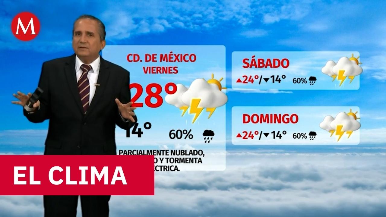 Clima de hoy viernes 7 de agosto de 2026 | Pronóstico con Abimael Salas