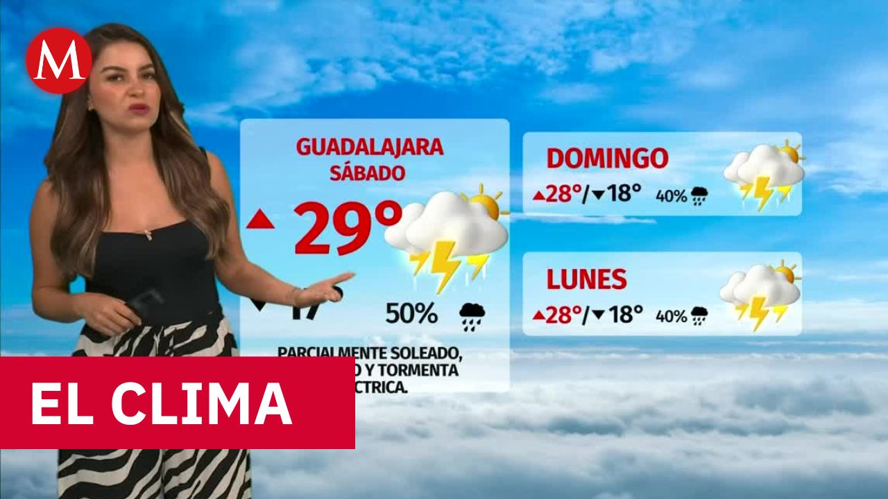 Clima de hoy viernes 7 de agosto de 2026 | Pronóstico con Sandy Tok