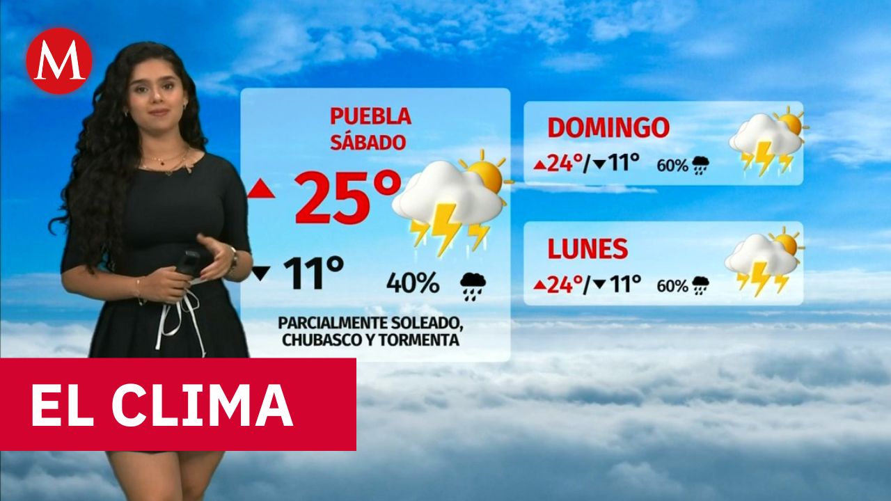 Clima de hoy sábado 8 de agosto de 2026 | Pronóstico con Natalia Sánchez