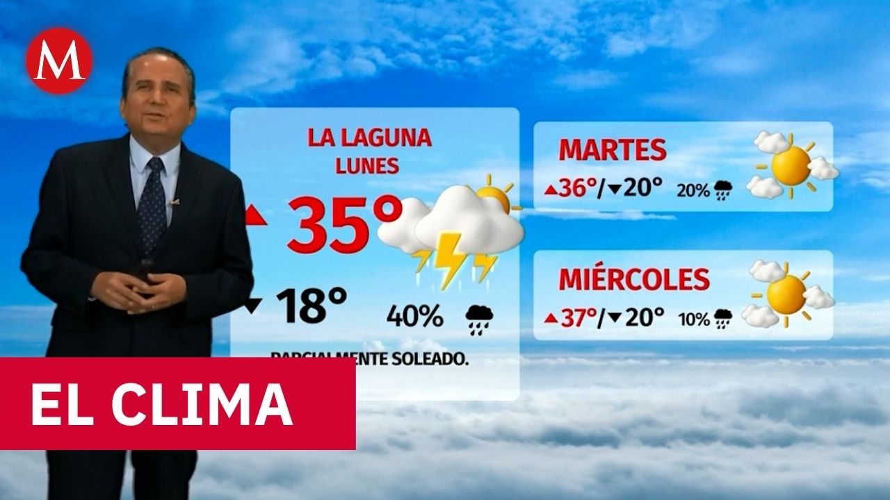 Clima de hoy lunes 10 de agosto de 2026 | Pronóstico con Abimael Salas