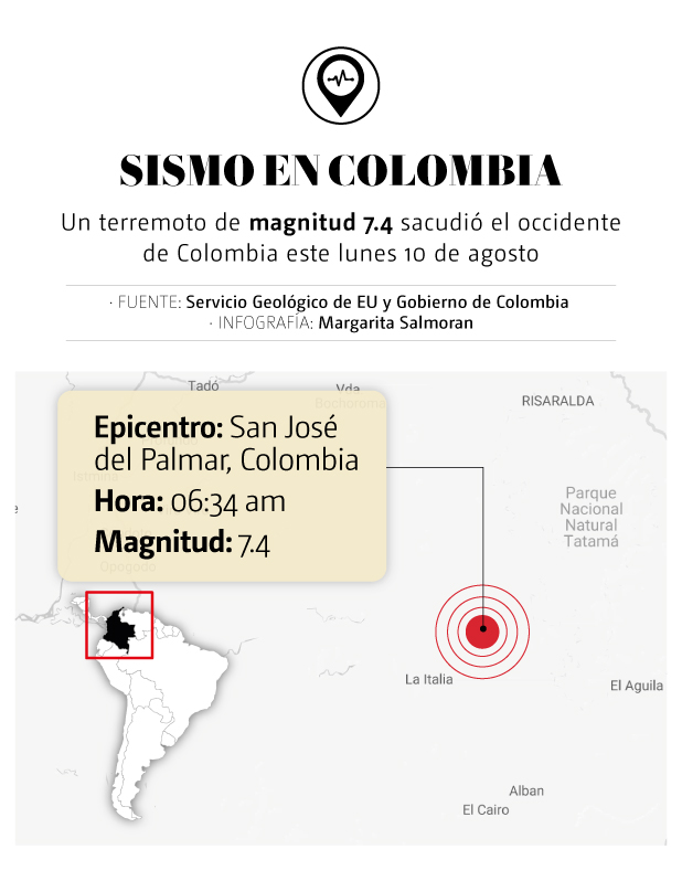 terremoto Colombia
