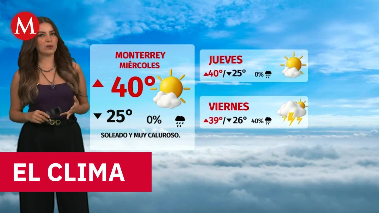 Clima de hoy martes 11 de agosto de 2026 | Pronóstico con Sandy Tok