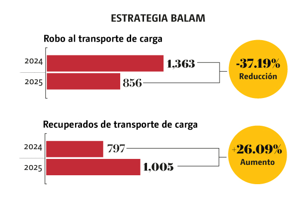 robo-autotransporte.jpg