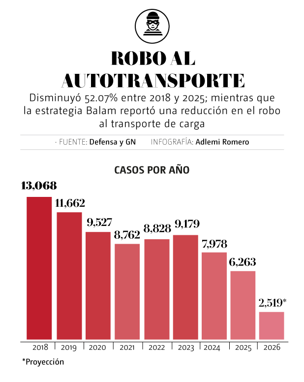 robo-autotransporte.jpg