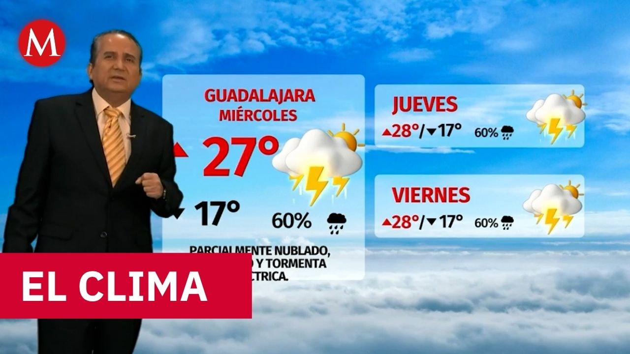 Clima de hoy miércoles 12 de agosto de 2026 | Pronóstico con Abimael Salas