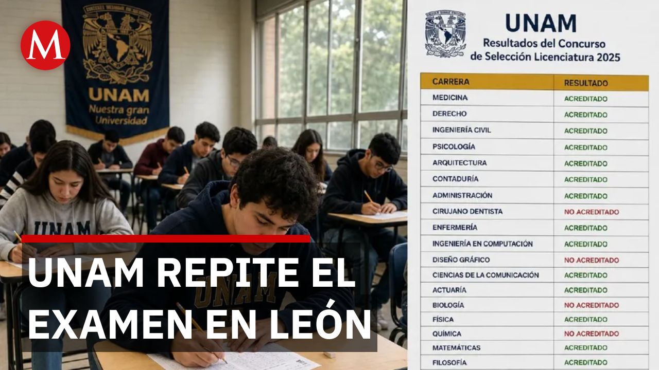 Examen UNAM: aspirantes vuelven a presentar la prueba tras irregularidades en línea