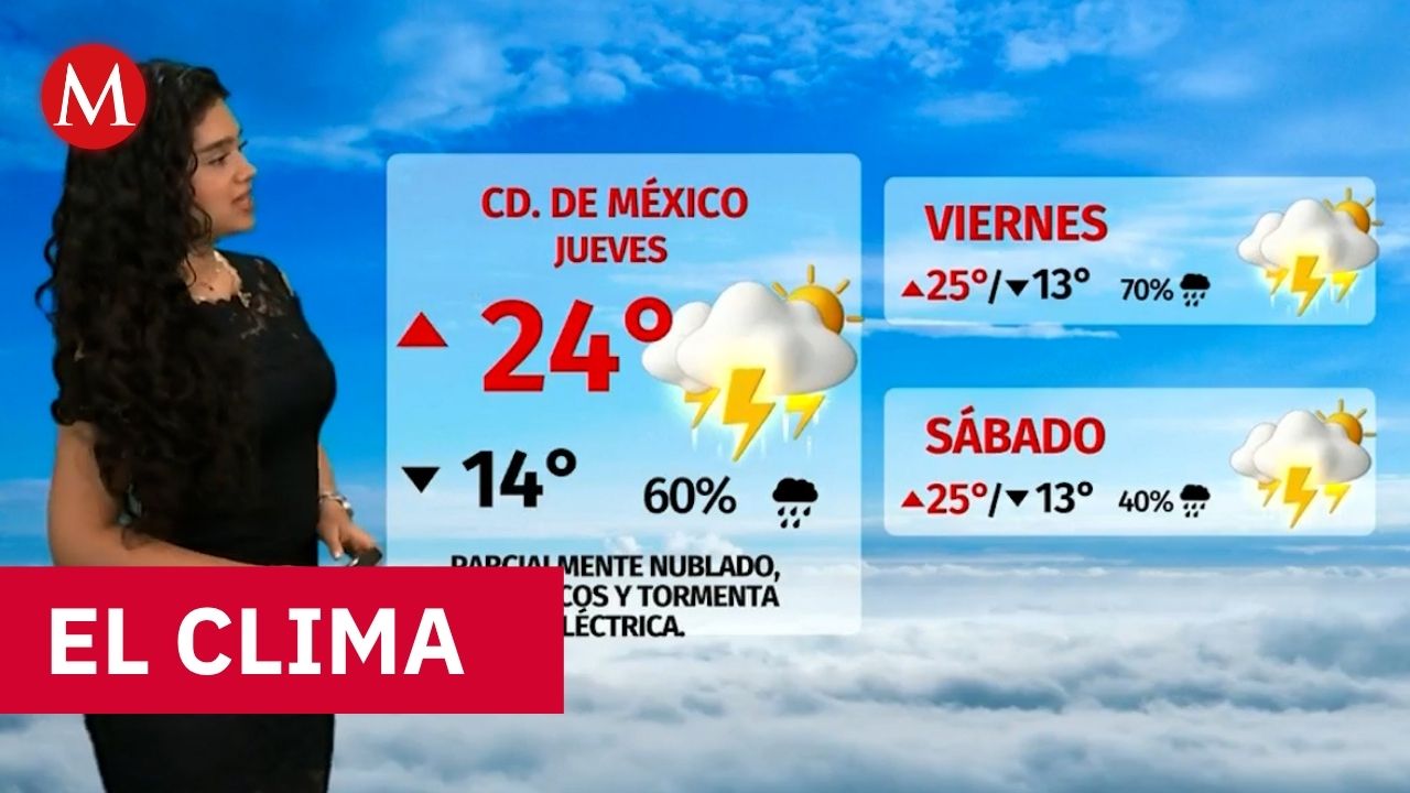 Clima de hoy jueves 13 de agosto de 2026 | Pronóstico con Natalia Sánchez