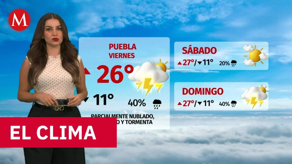 Clima de hoy jueves 13 de agosto de 2026 | Pronóstico con Sandy Tok