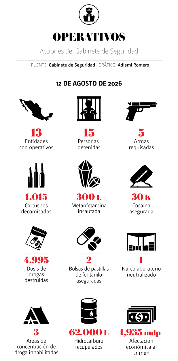 DESCRIPCIÓN IMAGEN
