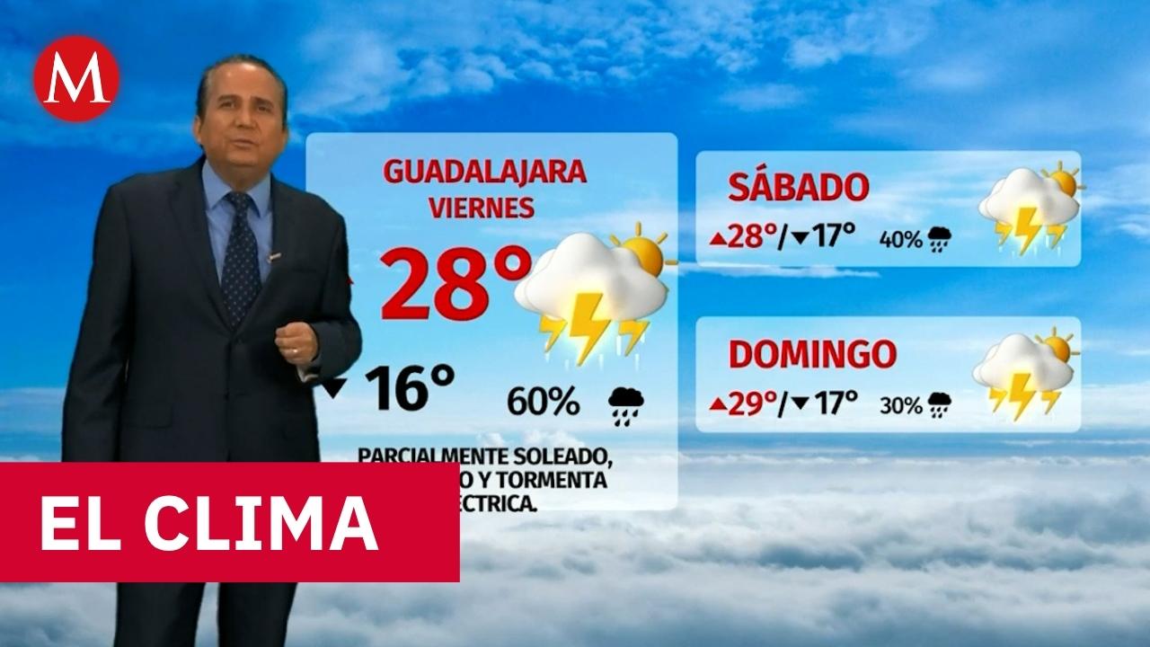 Clima de hoy viernes 14 de agosto de 2026 | Pronóstico con Abimael Salas