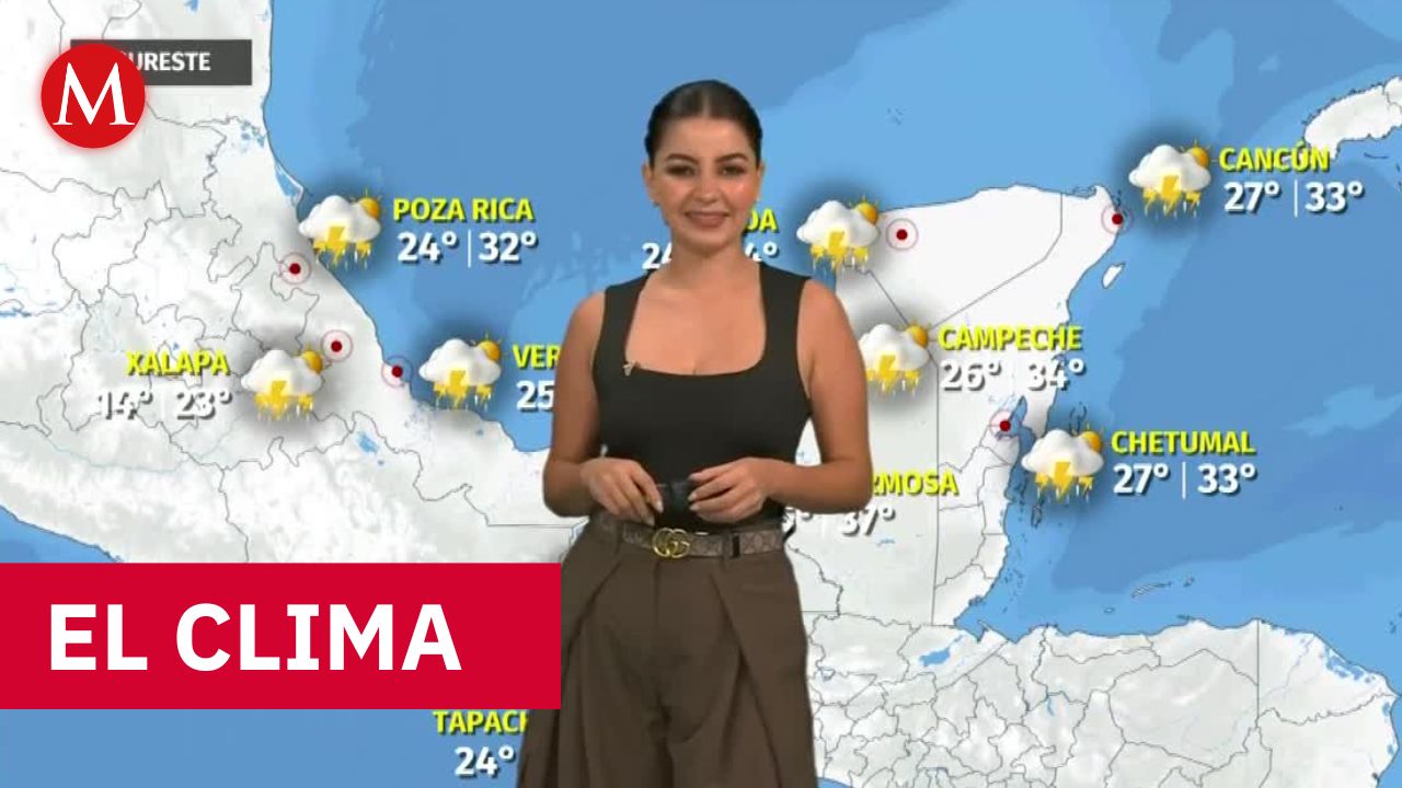 Clima de hoy viernes 14 de agosto de 2026 | Pronóstico con Sandy Tok